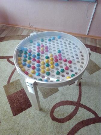 Кабинет психолога
