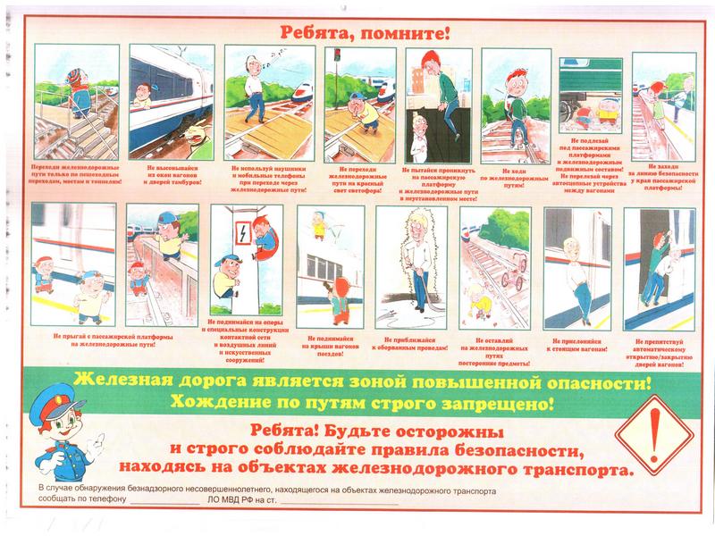 Ребята помните!