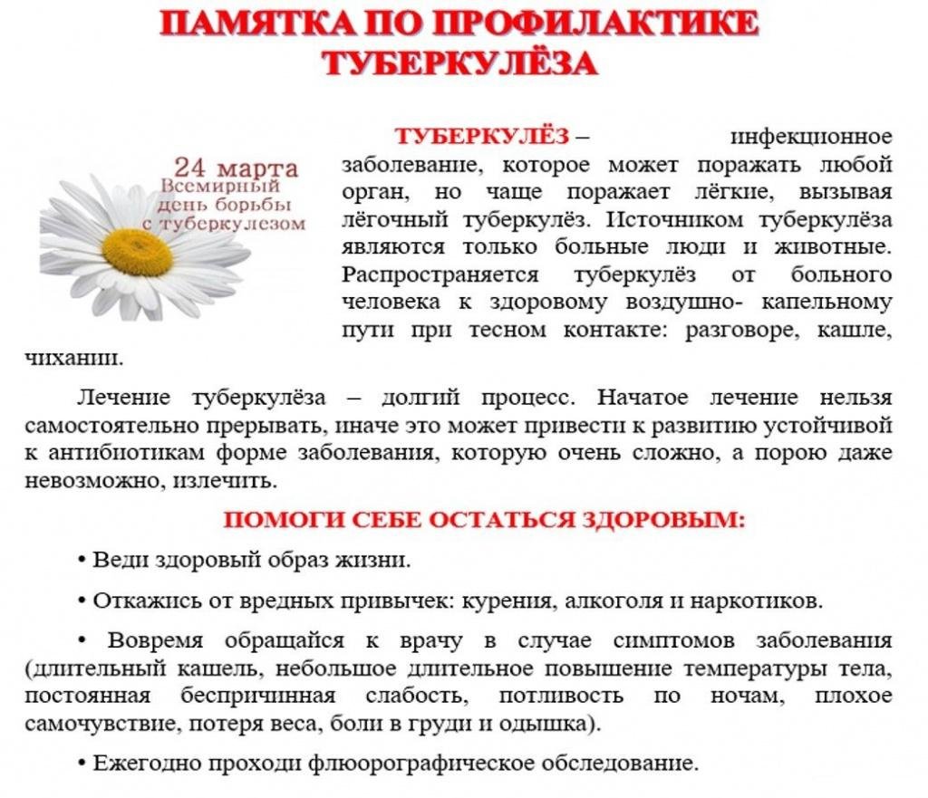Памятка туберкулез
