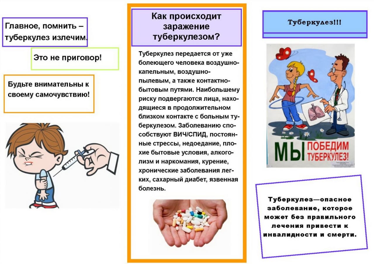 Мы победим туберкулез